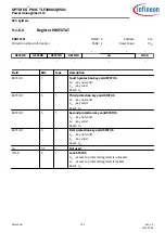 Предварительный просмотр 122 страницы Infineon OPTIREG TLF30681QVS01 Manual