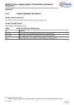 Preview for 6 page of Infineon OPTIREG TLS820D2ELVSE Manual