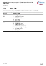 Preview for 11 page of Infineon OPTIREG TLS820D2ELVSE Manual