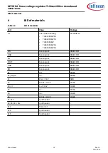 Preview for 14 page of Infineon OPTIREG TLS820D2ELVSE Manual