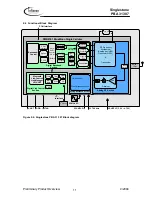 Предварительный просмотр 11 страницы Infineon PBA 313 07 Manual