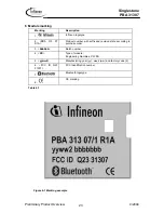 Предварительный просмотр 23 страницы Infineon PBA 313 07 Manual