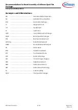 Preview for 3 page of Infineon PG-LQFP Recommendations For Board Assembly