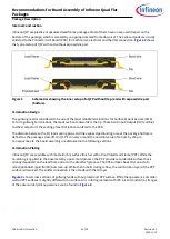 Preview for 5 page of Infineon PG-LQFP Recommendations For Board Assembly