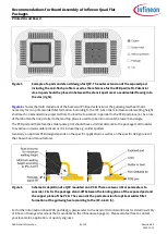 Preview for 8 page of Infineon PG-LQFP Recommendations For Board Assembly