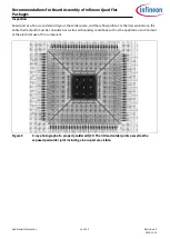 Preview for 16 page of Infineon PG-LQFP Recommendations For Board Assembly