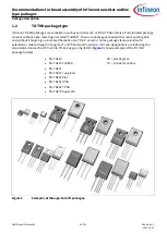 Предварительный просмотр 5 страницы Infineon PG-TO220 Manual