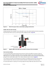 Предварительный просмотр 22 страницы Infineon PG-TO220 Manual