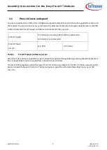 Preview for 9 page of Infineon PressFIT Assembly Instructions Manual