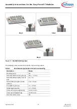 Preview for 20 page of Infineon PressFIT Assembly Instructions Manual