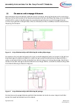 Preview for 22 page of Infineon PressFIT Assembly Instructions Manual