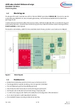 Preview for 6 page of Infineon R 48V BATT Switch10 Manual