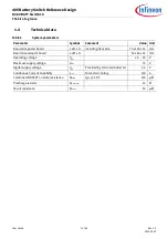 Preview for 7 page of Infineon R 48V BATT Switch10 Manual