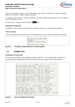 Preview for 23 page of Infineon R 48V BATT Switch10 Manual