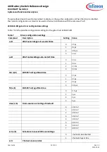 Preview for 24 page of Infineon R 48V BATT Switch10 Manual