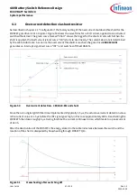 Preview for 42 page of Infineon R 48V BATT Switch10 Manual