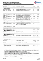 Preview for 8 page of Infineon REF-AIRCON-C302A-IM564 User Manual