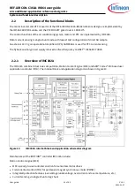 Preview for 15 page of Infineon REF-AIRCON-C302A-IM564 User Manual