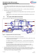 Preview for 25 page of Infineon REF-AIRCON-C302A-IM564 User Manual