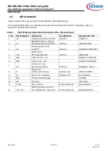 Preview for 29 page of Infineon REF-AIRCON-C302A-IM564 User Manual