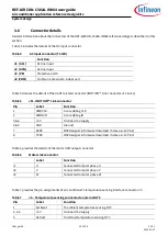 Preview for 30 page of Infineon REF-AIRCON-C302A-IM564 User Manual