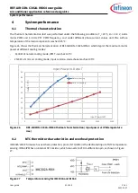 Preview for 32 page of Infineon REF-AIRCON-C302A-IM564 User Manual