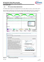 Preview for 38 page of Infineon REF-AIRCON-C302A-IM564 User Manual