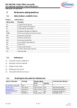 Preview for 43 page of Infineon REF-AIRCON-C302A-IM564 User Manual