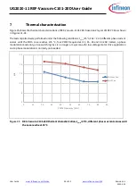 Предварительный просмотр 38 страницы Infineon REF-Vacuum-C101-2ED User Manual