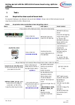 Preview for 2 page of Infineon REF-XDPL8219-U40W Getting Started