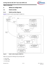 Preview for 8 page of Infineon S6BT112A Getting Started