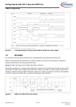 Preview for 13 page of Infineon S6BT112A Getting Started