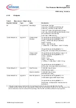 Preview for 26 page of Infineon SP37 Function Manual