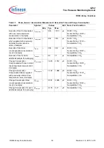 Preview for 30 page of Infineon SP37 Function Manual