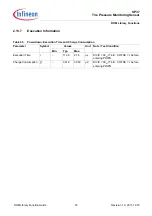 Preview for 72 page of Infineon SP37 Function Manual