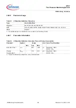 Preview for 86 page of Infineon SP37 Function Manual