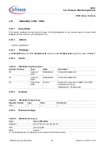 Preview for 87 page of Infineon SP37 Function Manual