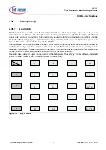 Предварительный просмотр 117 страницы Infineon SP37 Function Manual