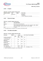 Preview for 129 page of Infineon SP37 Function Manual