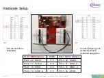 Preview for 5 page of Infineon SPI CPU 1 Manual