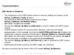 Preview for 7 page of Infineon SPI CPU 1 Manual