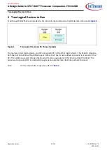 Preview for 3 page of Infineon SPI F-RAM FM33256B Manual