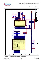 Preview for 49 page of Infineon TC1782 User Manual