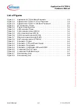 Preview for 7 page of Infineon TC2X4 User Manual