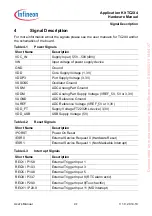 Preview for 28 page of Infineon TC2X4 User Manual