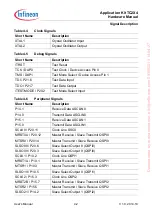 Preview for 29 page of Infineon TC2X4 User Manual