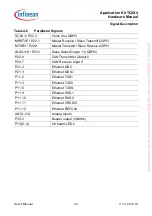 Preview for 30 page of Infineon TC2X4 User Manual