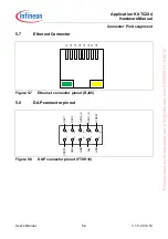 Preview for 35 page of Infineon TC2X4 User Manual