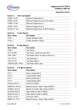 Предварительный просмотр 27 страницы Infineon TC2X5 User Manual