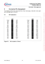 Предварительный просмотр 30 страницы Infineon TC2X5 User Manual